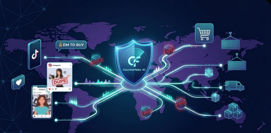 The Hidden Supply Chain Behind Counterfeit Networks